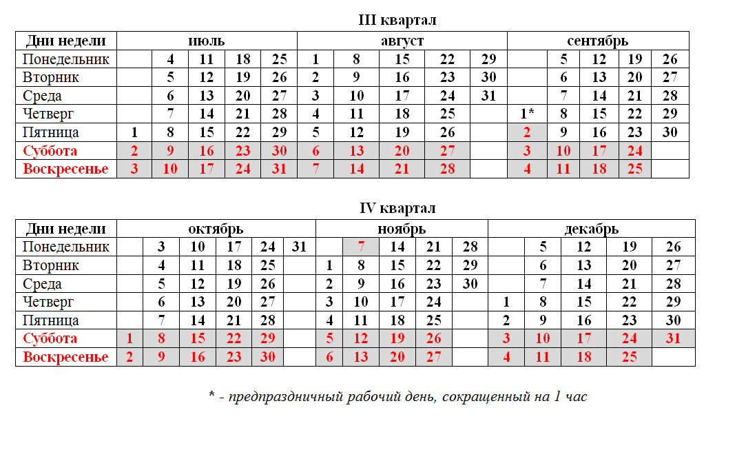 Стартовала первая рабочая неделя 2019 года