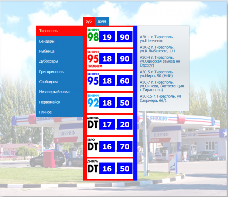 В Приднестровье  подняли цены на топливо