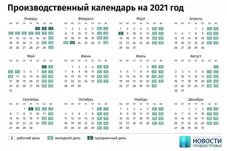      2021   