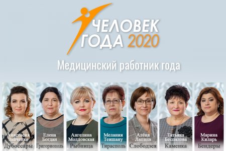    2020 -  