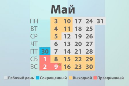 В Минсоцзащиты уточнили, сколько дополнительных выходных будет в мае