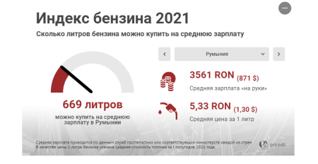   2021:          ?