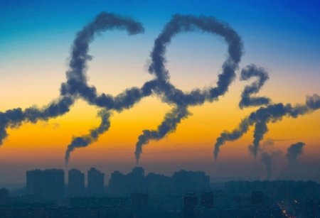      CO2