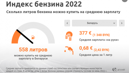   2022:      