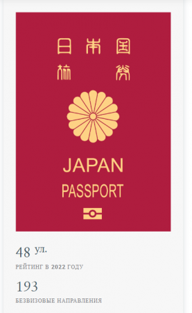        121 