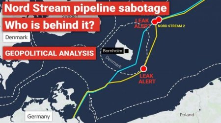   Nord Stream AG     