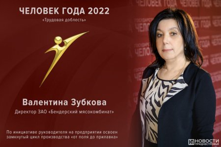 Названы имена лауреатов конкурса «Человек года – 2022»