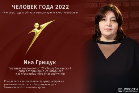 Названы имена лауреатов конкурса «Человек года – 2022»
