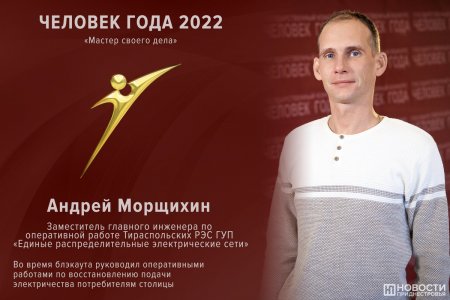Названы имена лауреатов конкурса «Человек года – 2022»
