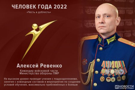 Названы имена лауреатов конкурса «Человек года – 2022»