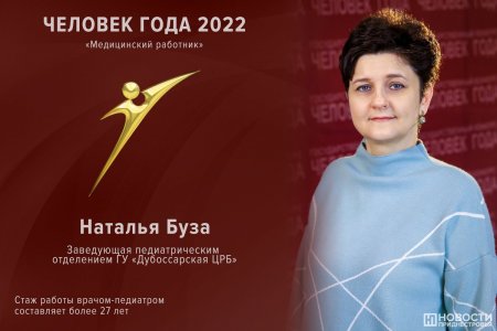 Названы имена лауреатов конкурса «Человек года – 2022»