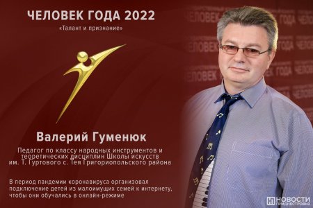 Названы имена лауреатов конкурса «Человек года – 2022»