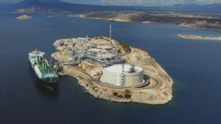   Transgaz    15%      